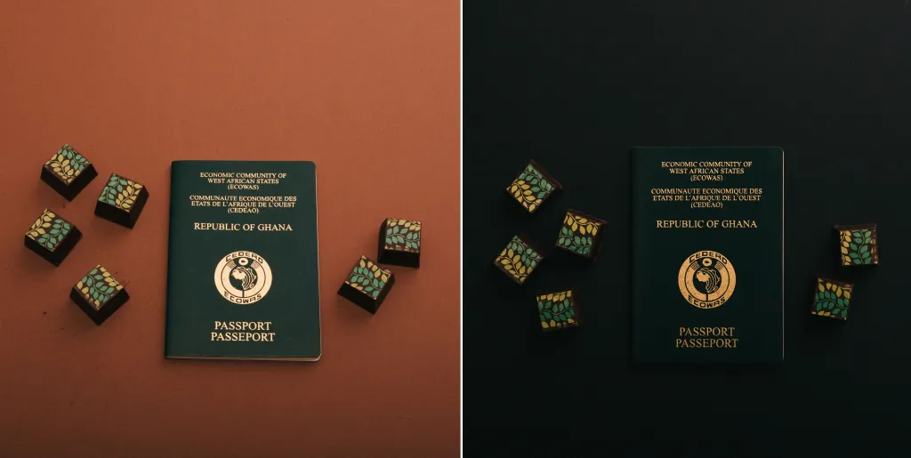 Midunu Chocolate Passports